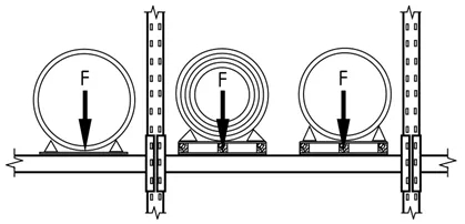 集中荷载 集中荷载