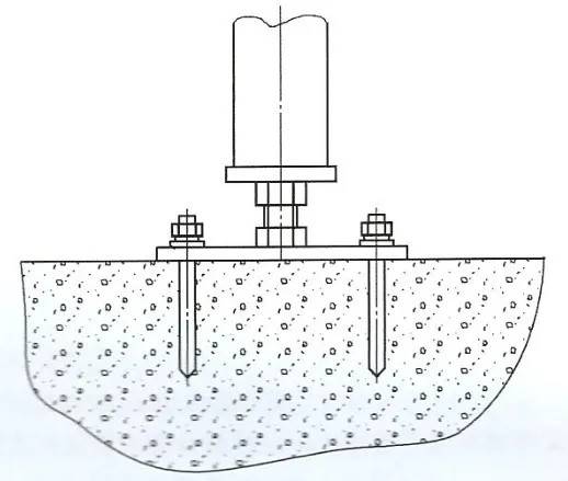 单螺杆可调式柱脚