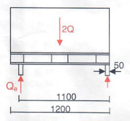 存储单元荷载的偏置 存储单元荷载的偏置