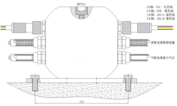 水准仪水平安装示意图 水准仪水平安装示意图
